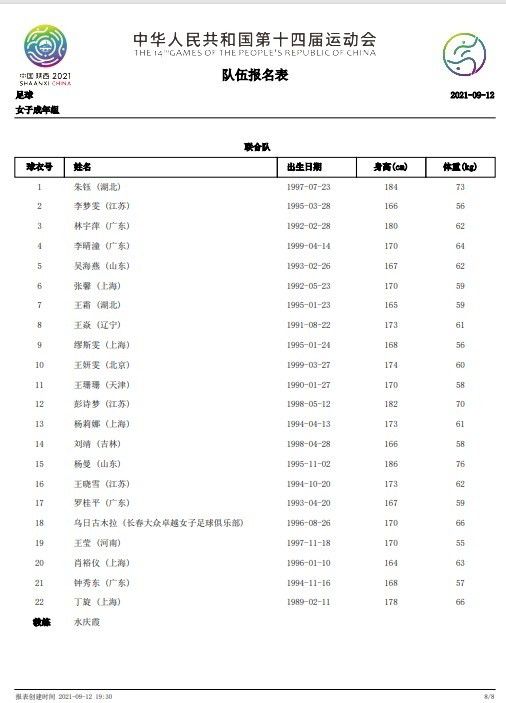 英力士已经收集的研究表明，与曼城这样的竞争对手相比，曼联的转会支出转化的上场时间明显更少。